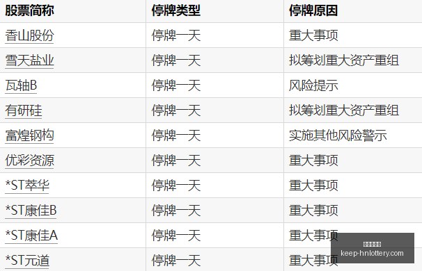 加内特,年总决赛战,袍售价揭晓,河南体彩网官网,河南体彩网资讯,河南体彩下载,河南体彩网分析,河南体育彩票,河南体彩网登录,体育彩票平台,彩票开奖结果