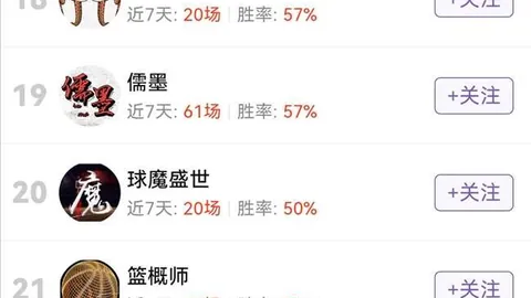 意大利女篮对决美国：女篮世界杯5连胜瞩目战况